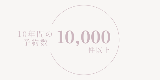 の自信を あなたの お爪に届ける-3